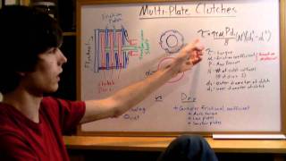 MultiPlate Clutches  Explained [upl. by Cobbie506]