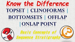 5 Topset Bottomset Clinoform  Basin Margin Concepts  Basics of Sequence Stratigraphy [upl. by Sidran]