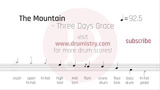 Three Days Grace  The Mountain Drum Score [upl. by Trefor315]