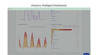 Incident Response in less than 2 minutes by PagerDuty [upl. by Dollar]