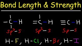 Bond Strength and Bond Length [upl. by Dnalyk499]