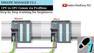 Siemens Step 7 CPU to CPU by Communication via Profibus in Simatic Manager [upl. by Trillby]