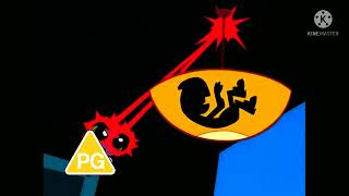 BBFC Ratings Portrayed by The Powerpuff Girls [upl. by Callida]