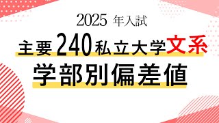 【2025年入試】主要240私立大学文系の学部別偏差値 [upl. by My]