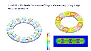 Axial Flux Halbach PermanentMagnet Generator Using Ansys Maxwell software [upl. by Trista14]