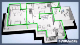 Structured Network Cabling for Home Networking [upl. by Adrien]