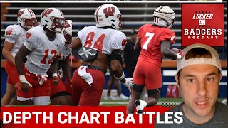 Wisconsin Badgers football depth chart battles Does Chris Brooks Jr and Cade Yacamelli play [upl. by Blinni64]