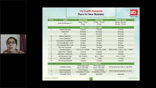 An introduction to HDFC Ergo My Health Suraksha plan  HDFC Securities [upl. by Ronaele]