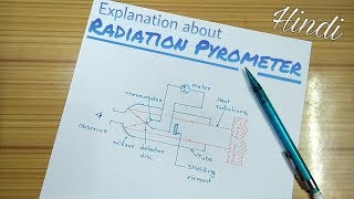 Radiation Pyrometer  Full Explanation [upl. by Ahso714]