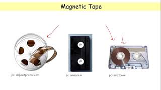 magnetic tape [upl. by Carlynn348]