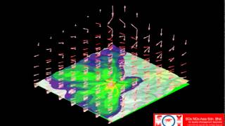 CALPUFF View 3D Windfield Example [upl. by Ocsic323]