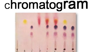 Chromatogram [upl. by Cirdor120]