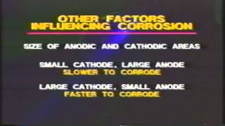 Corrosion Control for Aircraft Part 2 of 2 [upl. by Eelak]