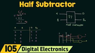 Half Subtractor [upl. by Kilby234]