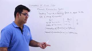 Moment of Momentum Equation [upl. by Naniac]