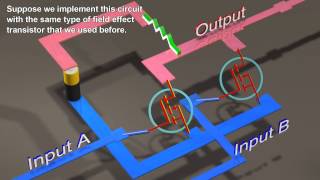 Logic Gates from Transistors Transistors and Boolean Logic [upl. by Healey]