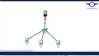 How to Configure Cisco ASA Firewall as the DHCP Server Using Cisco Packet Tracer Cisco ASA Firewall [upl. by Ardnas27]