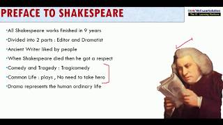 Preface to Shakespeare by Samuel Johnson in Hindi  UGC NET  MA English [upl. by Derfliw]