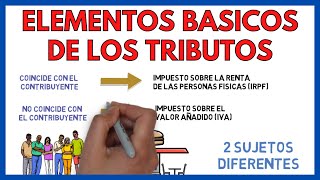 Los 10 ELEMENTOS de todo TRIBUTO ✅  Economía de la Empresa 129 [upl. by Eelyrehc]