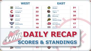 WHL Scores and Standings Nov 2 2024 [upl. by Rhoads]