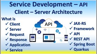 Service Development–API Client Server Architecture JAXRS Framework API REST API Spring Boot Quarkus [upl. by Sitnerp717]