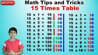 Learn 15 times multiplication table trick  Easy and fast way to learn  Math Tips and Tricks [upl. by Ynnek]