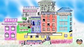 Schulsystem in Deutschland Немецкий язык [upl. by Esmerolda328]