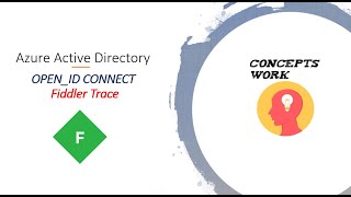 Openid Connect Authentication flow  Fiddler Trace [upl. by Fred]
