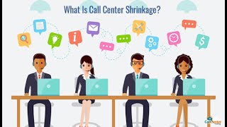 Call Center Shrinkage amp Calculation [upl. by Alehcim]