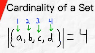 What is the Cardinality of a Set  Set Theory Empty Set [upl. by Yun740]