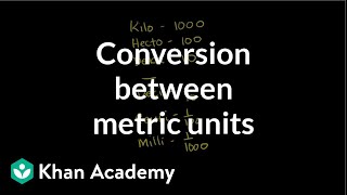 Conversion between metric units  Ratios proportions units and rates  PreAlgebra  Khan Academy [upl. by Emorej]