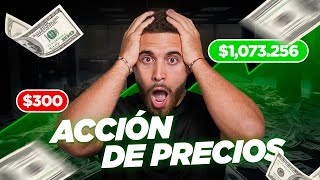 Mi Única Estrategias de Trading con Acción del Precio [upl. by Ynnep]