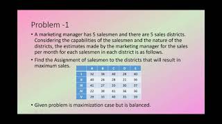 Assignment Problem Session 5 [upl. by Notsur125]