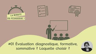 01 Évaluation diagnostique formative et sommative  LA MINUTE DU PÉDAGOGUE   281123 [upl. by Ecitsuj]