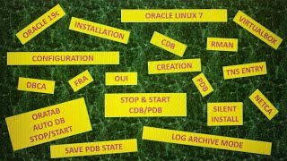 ORACLE 19c INSTALL amp CONFIGURE TO LINUX7  CDB  PDB CREATION  SETTING FRA LOG MODE amp BACKUP [upl. by Nnaesor]