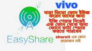 How to Use Easyshare in vivo phonevivo easyshare [upl. by Doone]