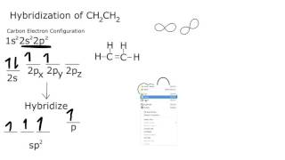 Hybridization of CH2CH2 [upl. by Petigny]