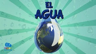 El Agua Cuidemos Nuestro Planeta  Videos Educativos para Niños [upl. by Llenahc224]