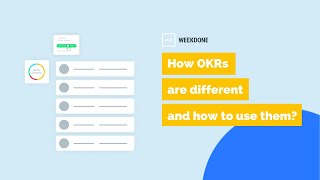 How to use OKRs [upl. by Fevre]