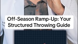 OffSeason RampUp Your Structured Throwing Guide [upl. by Newsom389]