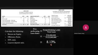 Financial Statement Analysis for Banks [upl. by Azirb]