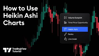 Heikin Ashi Charts on TradingView Tutorial [upl. by Pacifa]