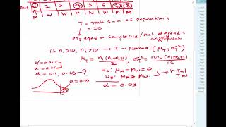 Wilcoxon rank sum test Normal Approximation Example [upl. by Ettevroc]