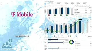 TMUS TMobile US Q3 2024 Earnings Conference Call [upl. by Elia]