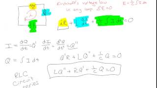 Solving RLC Series Circuits [upl. by Joo]