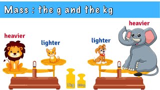 Kilogram to Gram amp Gram to Kilogram with Practice Problems [upl. by Refiffej748]