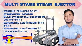 Multi stage steam ejector Steam Ejector4th stage steam ejector Barometric leg rasayanclasses [upl. by Melly589]