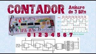 Tutorial de creación de contador digital [upl. by Bloom]