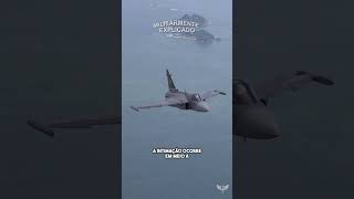 Possível Sabotagem militar exercito geopolitica fab avião usaf saab gripen [upl. by Notaek]