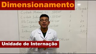 Dimensionamento em Unidade de Internação 24h [upl. by Sibell]